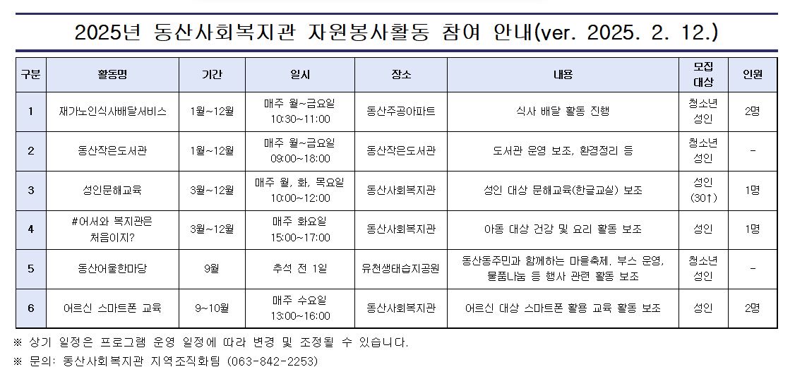 250212 자원봉사활동 목록 (홈페이지 게재용).JPG